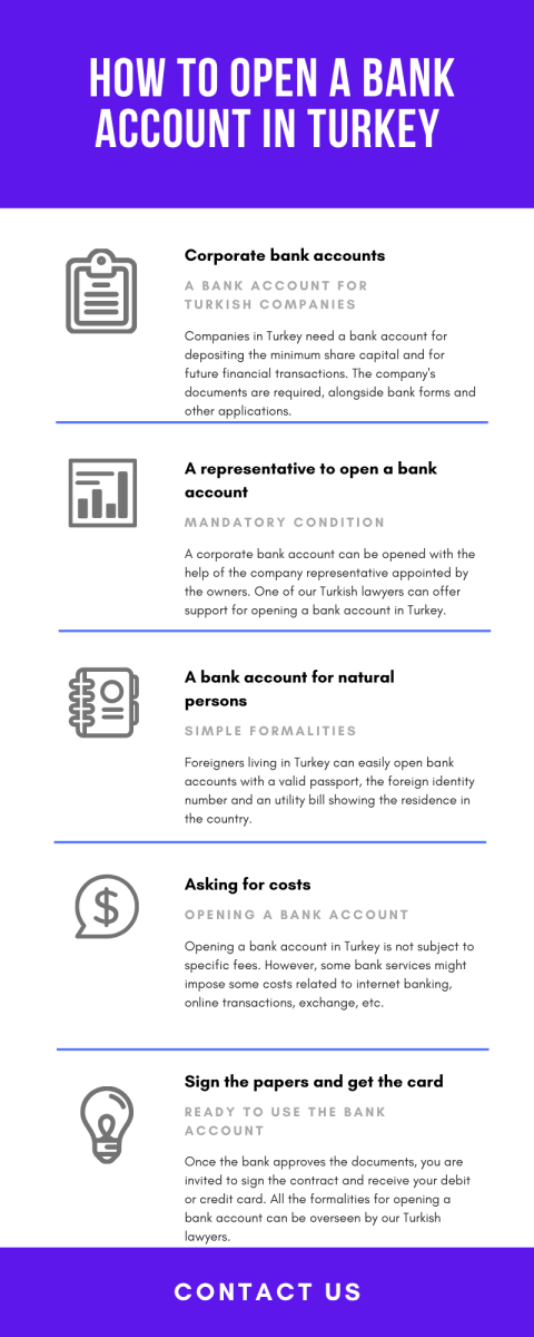 how-to-open-a-bank-account-in-turkey1.png